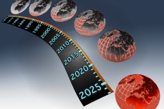 The gradual worsening of global warming from 1970 to 2025
